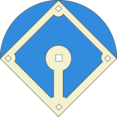 Base Tracker